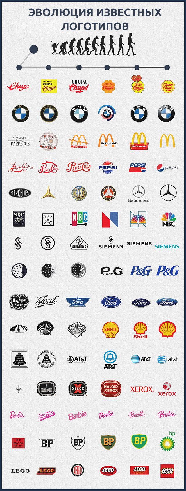 logo-design-evolution