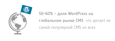 market share of wordpress