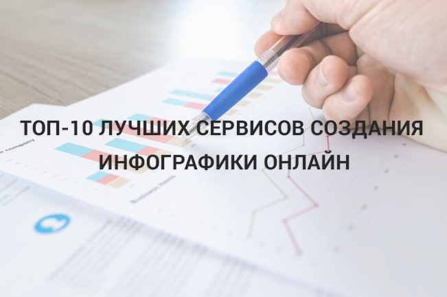 10 best online infographiscs